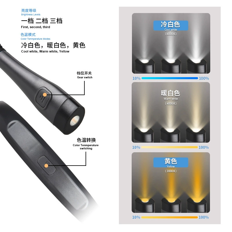 Luz de Leitura Flexível Glocusent com LED - Imagem 6